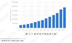 : TP钱包公司如何安全登录