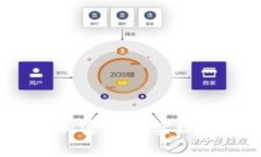 如何通过加密货币实现生