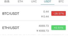  香港：迈向全球加密货币