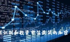 如何识别和投资市值最低