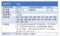 香港加密货币大楼：未来
