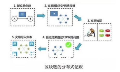 如何将TP冷钱包中的币转移到交易所？从挑战到解决的全面指南
