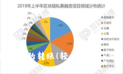 别让矿工费阻碍你的转账！轻松解决TP钱包不足的烦恼