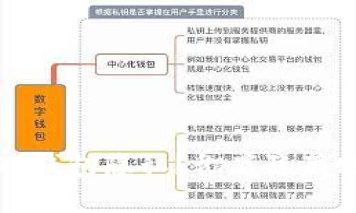如何保护你的TP钱包隐私？彻底隐藏账户信息的技巧
