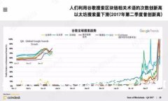 探索加密货币：如何在国